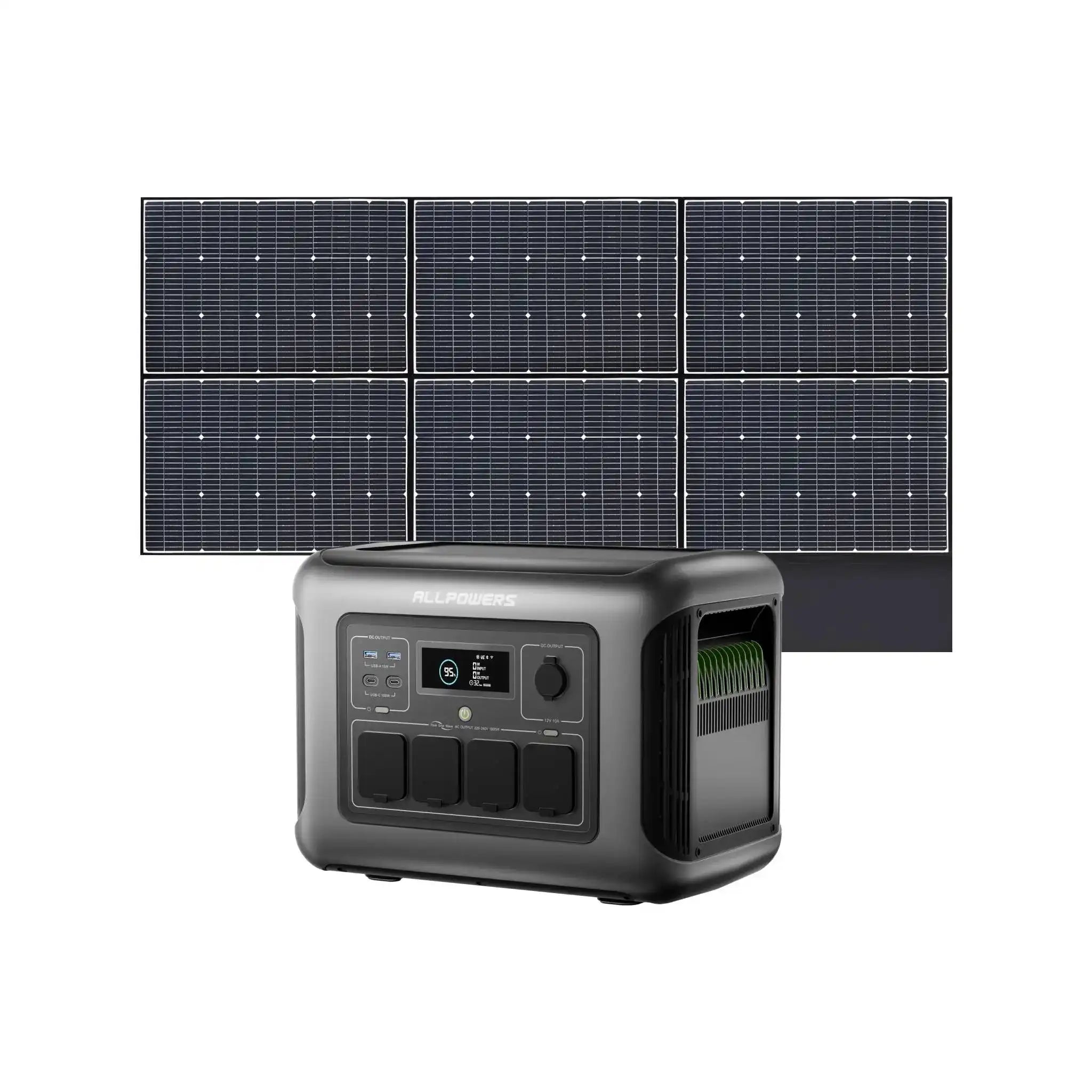 ALLPOWERS R1500 LITE Station électrique portable 1600W 1056Wh