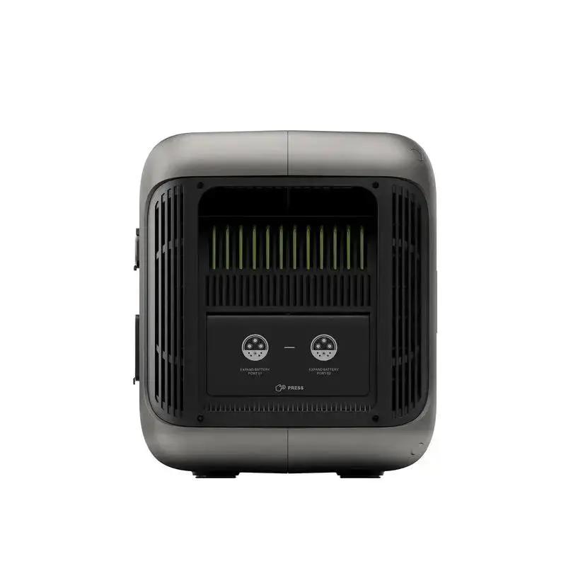ALLPOWERS 1800W Générateur Solaire R1500 avec SE200 PV200W ALLPOWERS
