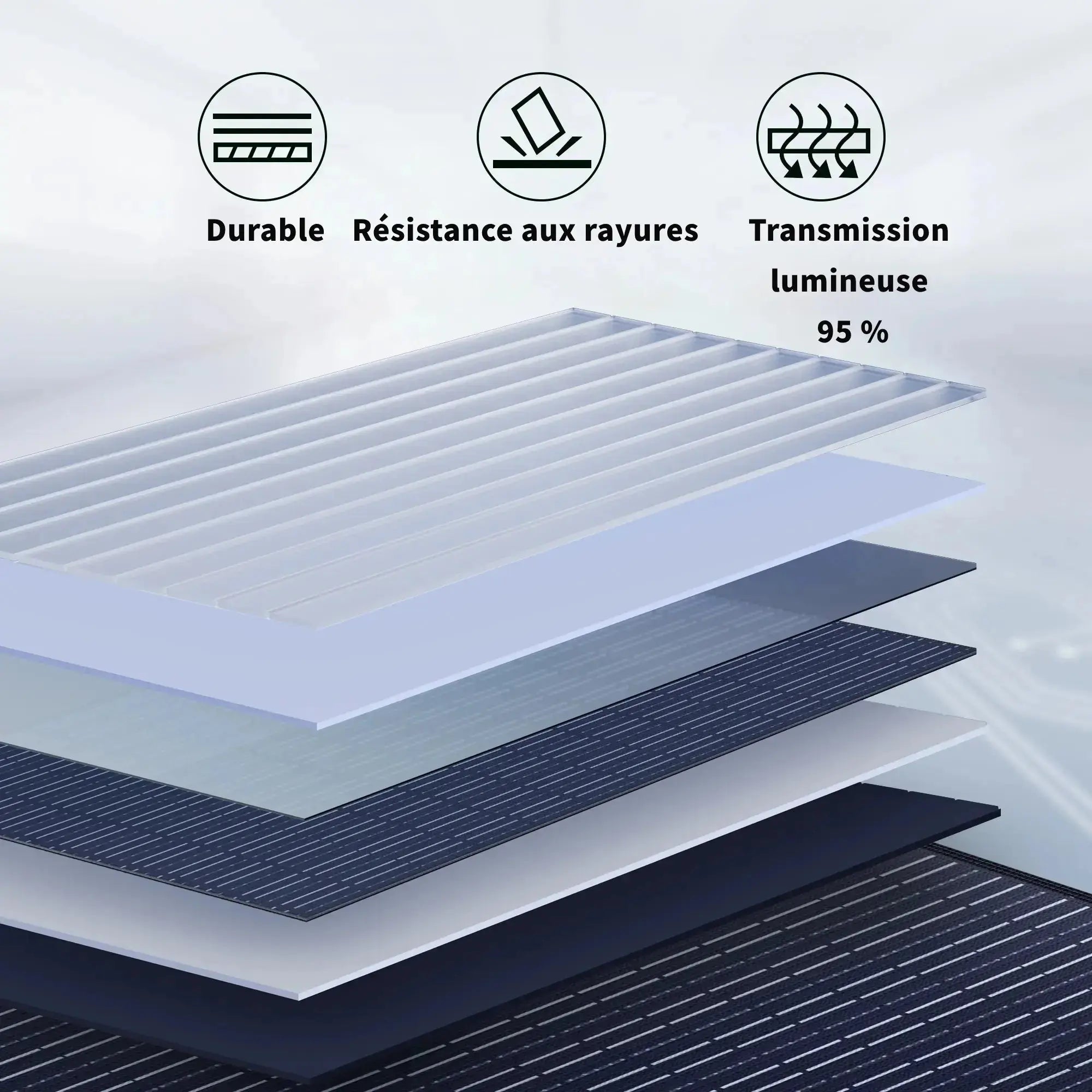 ALLPOWERS SP027 Panneau Solaire Portable 100W ALLPOWERS