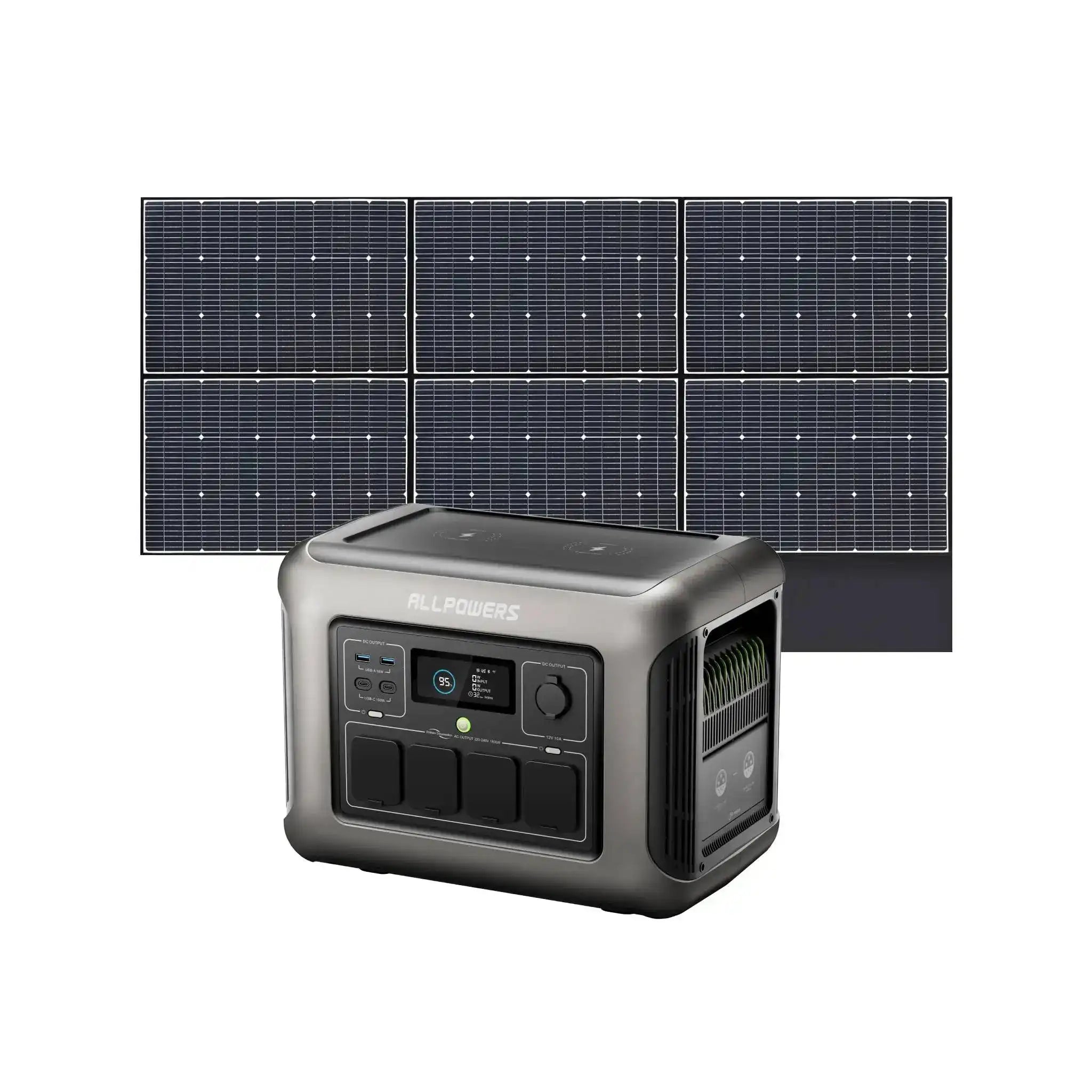 ALLPOWERS R1500 Station électrique portable