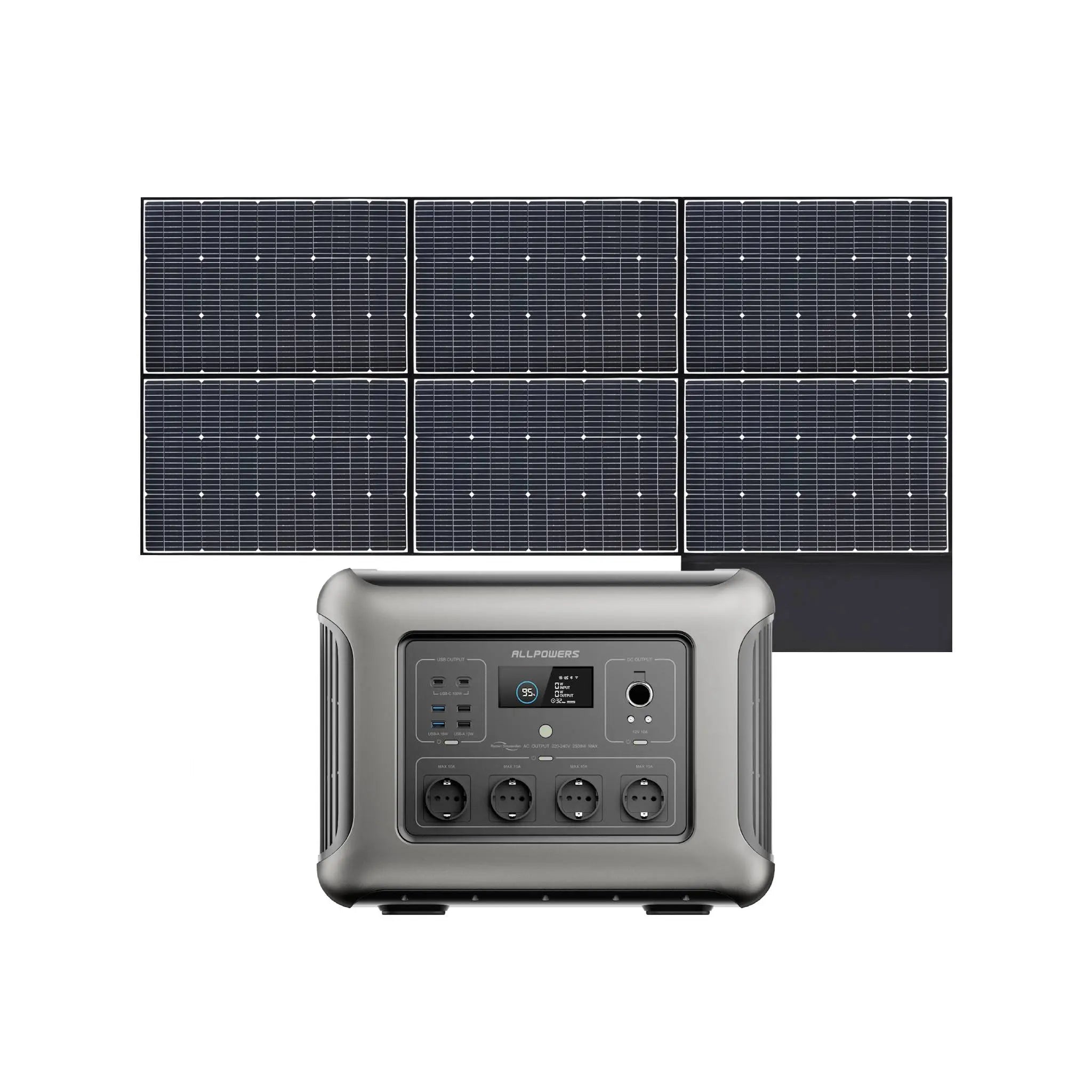 ALLPOWERS R2500 Station électrique portable 2500W 2016Wh ALLPOWERS