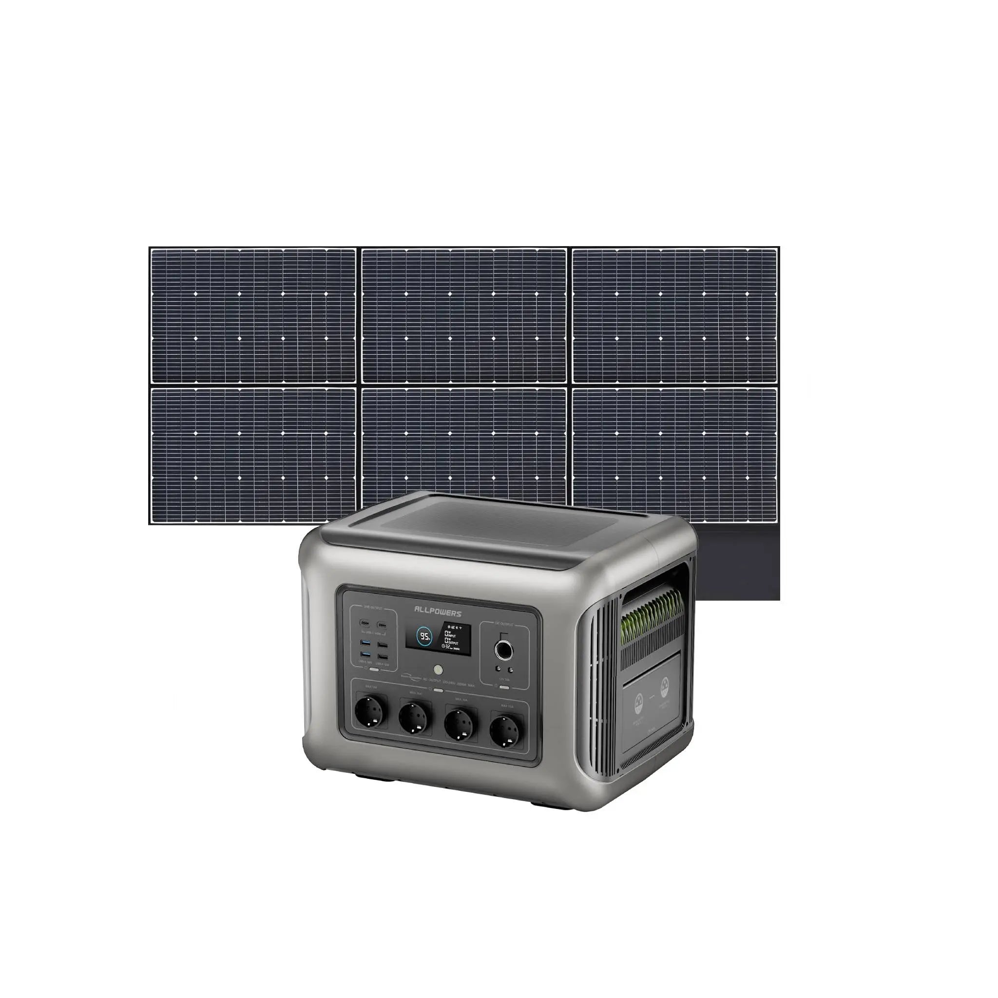 ALLPOWERS R2500 Station électrique portable 2500W 2016Wh ALLPOWERS