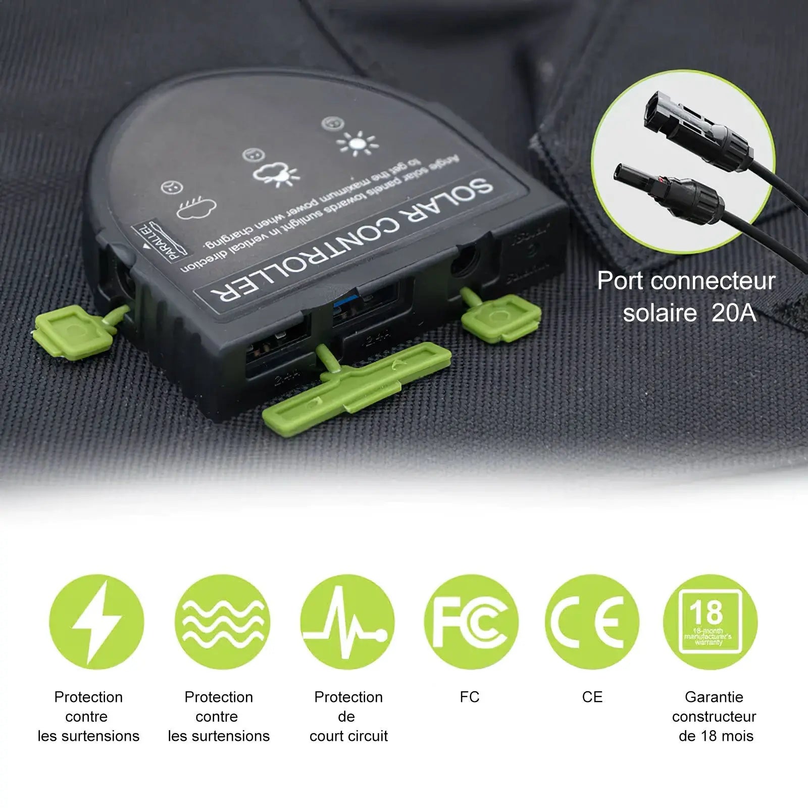 ALLPOWERS SP029 Panneau solaire polycristallin portable 140W ALLPOWERS