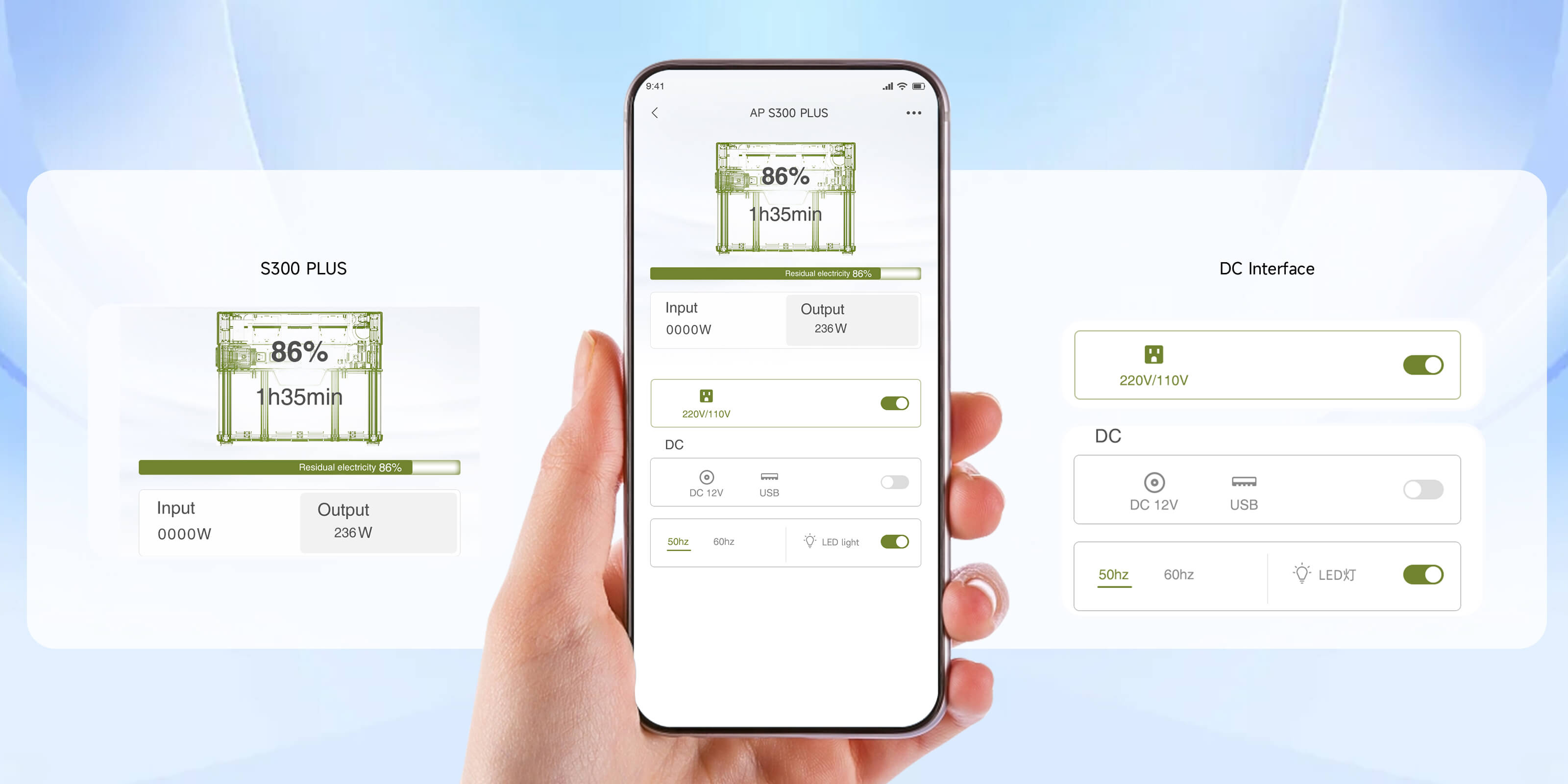 Télécommande sans réseau
