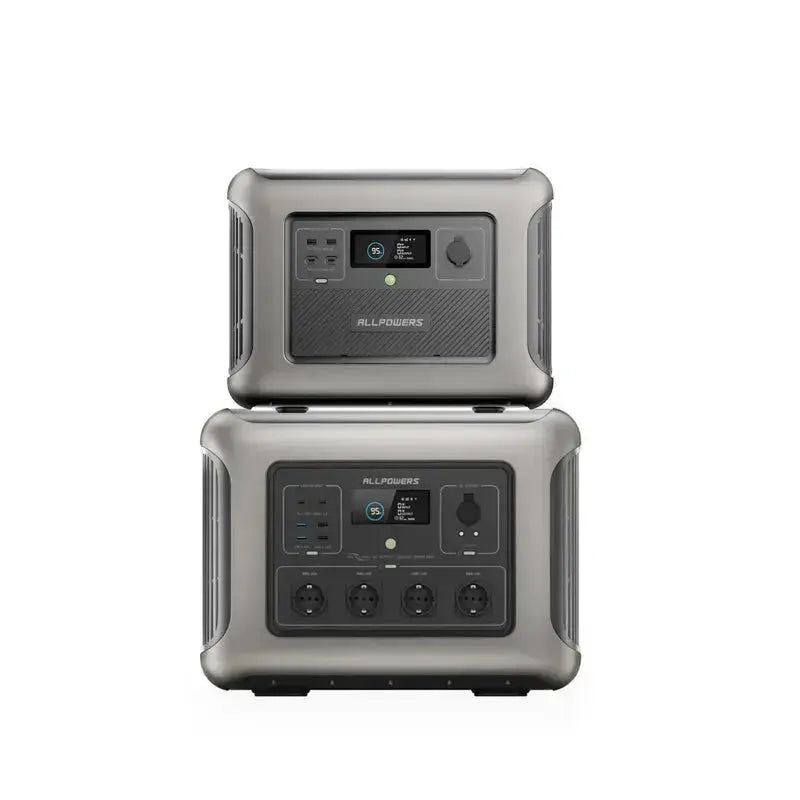 ALLPOWERS R2500 Station électrique portable