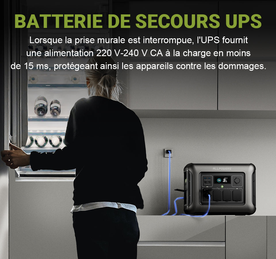 Fonction UPS : Ne manquez jamais de puissance