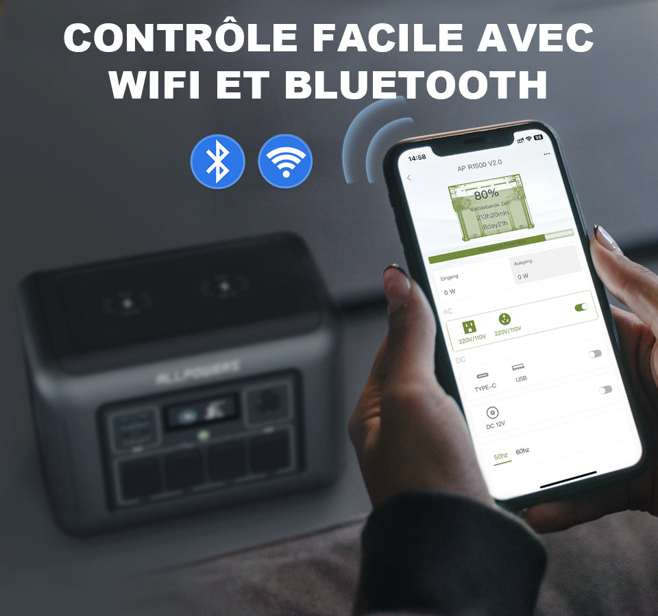 Fonction de contrôle intelligente Wifi et Bluetooth