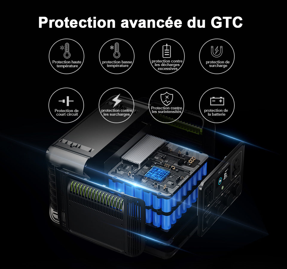 BMS haute performance