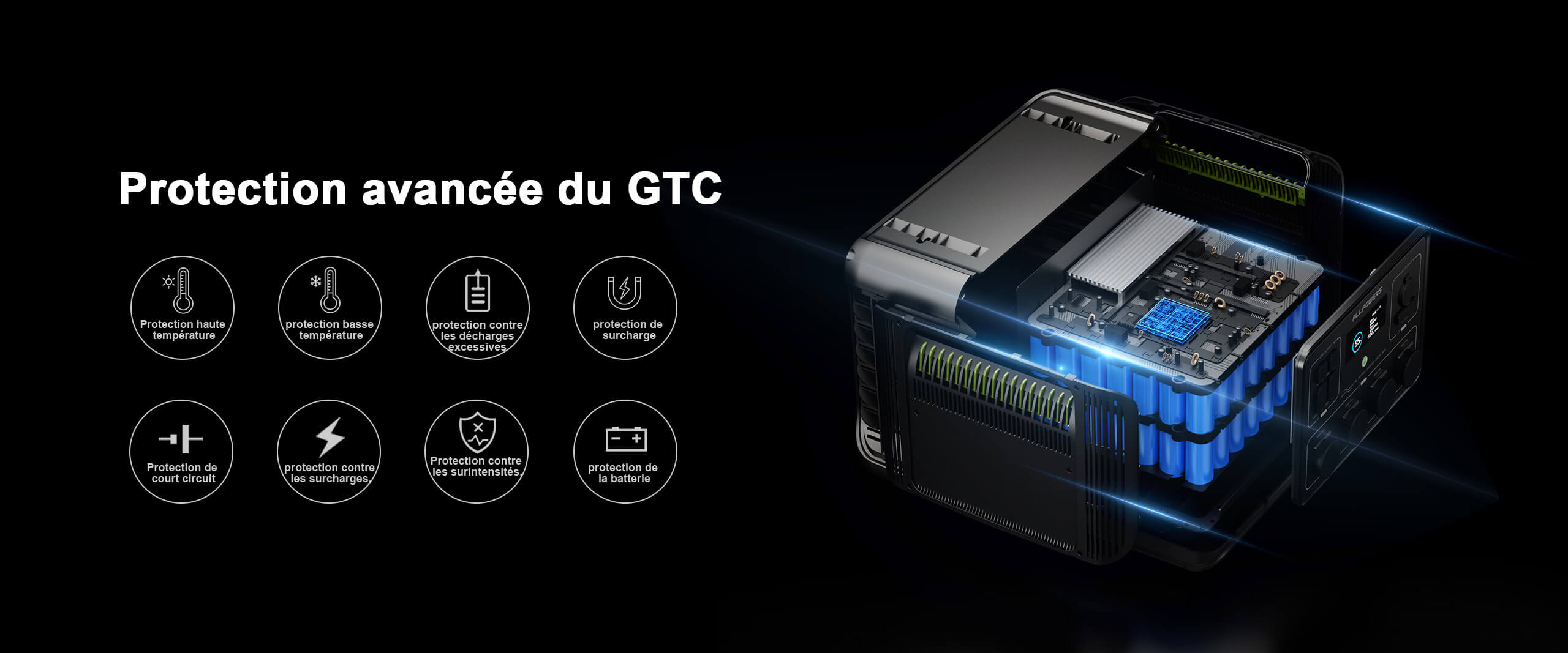 BMS haute performance