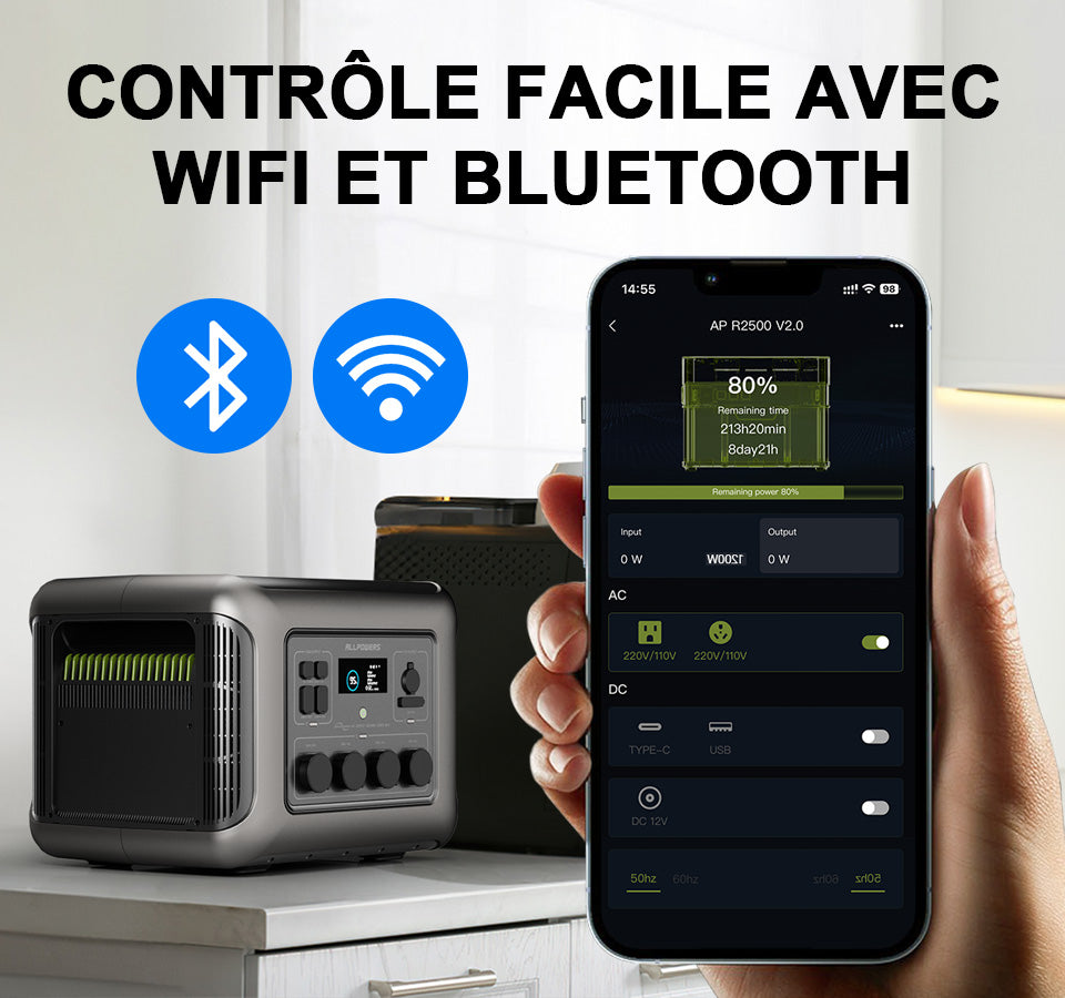 Fonction de contrôle intelligente Wifi et Bluetooth