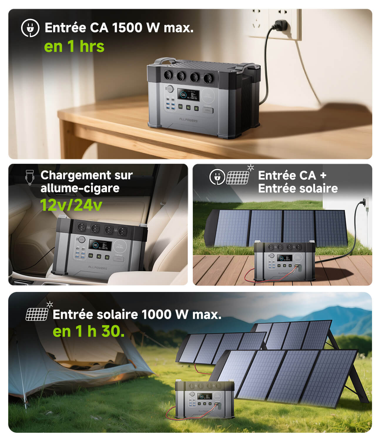 Plusieurs méthodes de chargement