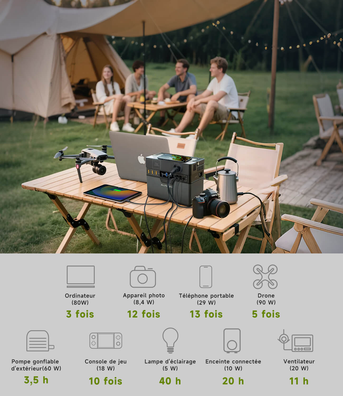 Chargez 10 appareils simultanément