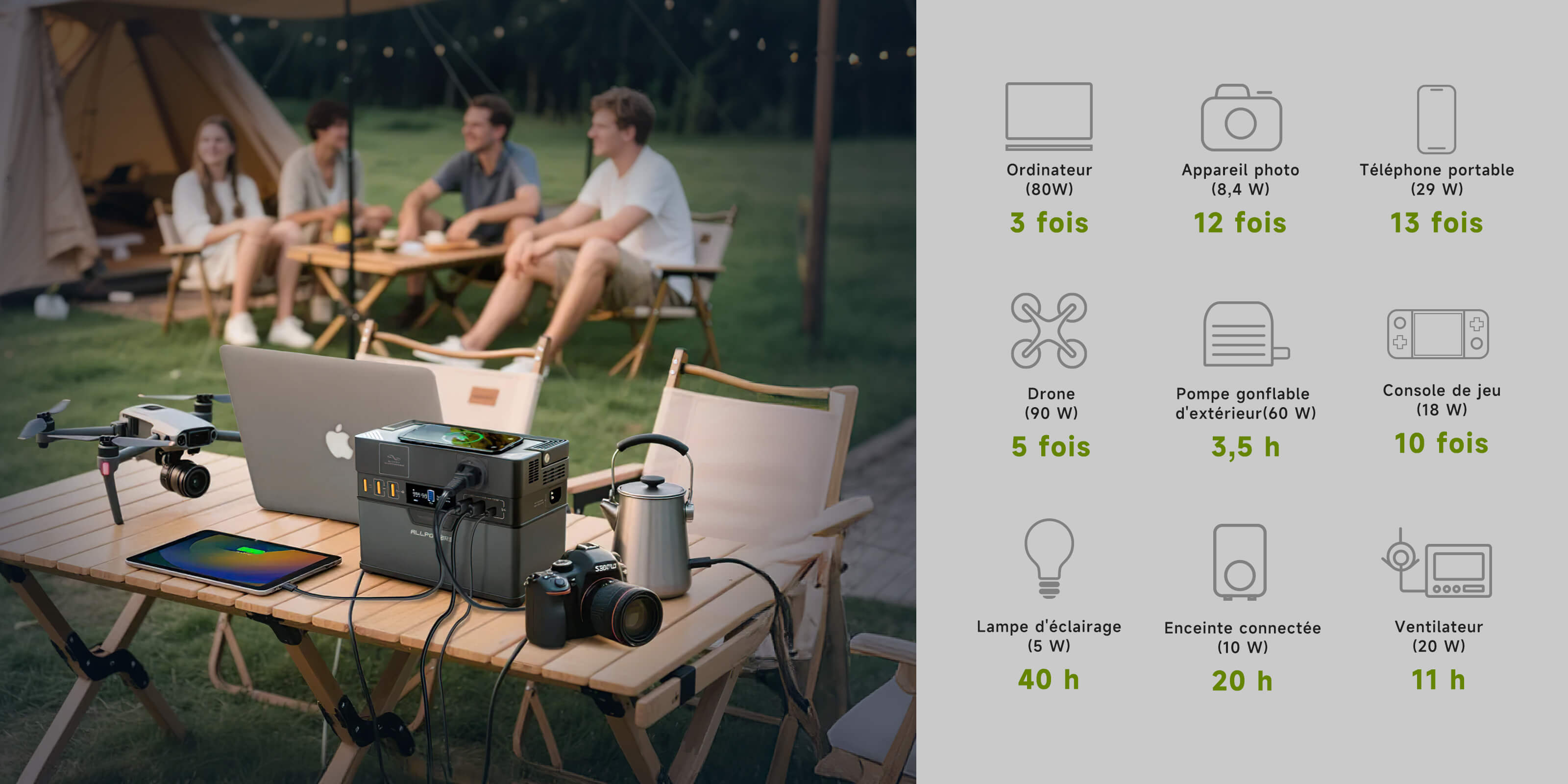 Chargez 10 appareils simultanément