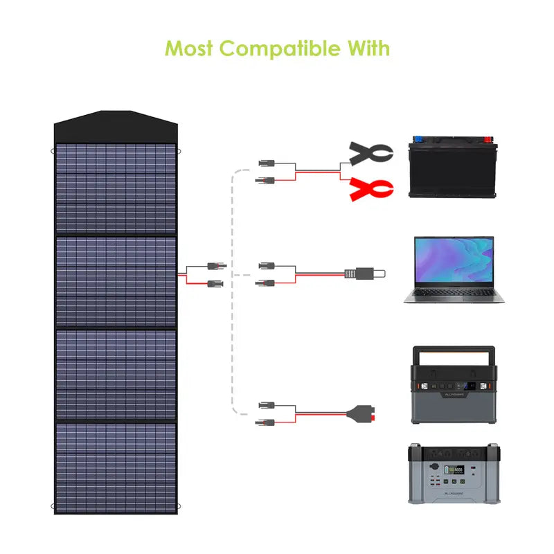ALLPOWERS 2400W Générateur Solaire S2000 Pro avec PV 200W ALLPOWERS