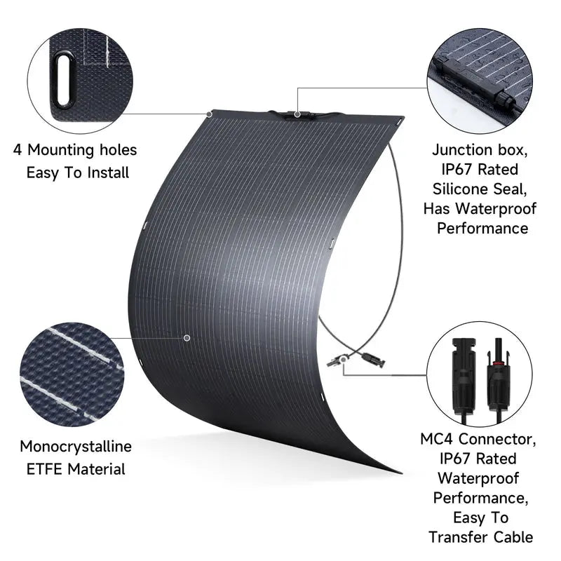 ALLPOWERS 2400W Générateur Solaire S2000 Pro avec PV 200W ALLPOWERS