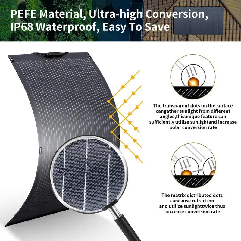 ALLPOWERS 600W Générateur Solaire R600 avec PV100W ALLPOWERS