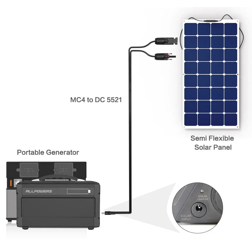 ALLPOWERS Câble d'extension solaire avec connecteurs 5521 (1,5 M 16AWG avec connecteurs solaire ) ALLPOWERS