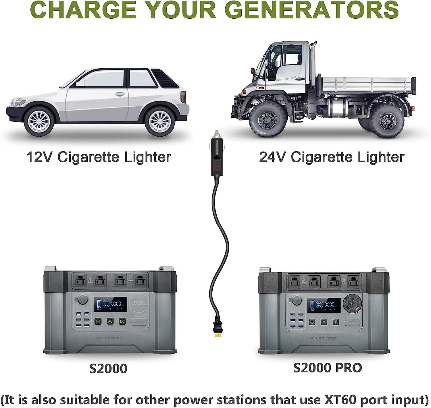 ALLPOWERS Chargeur allume-cigare vers câble XT60 1,5 m pour R600/R1500/R2500/S1500 PLUS/S300 PLUS/S2000 Pro ALLPOWERS