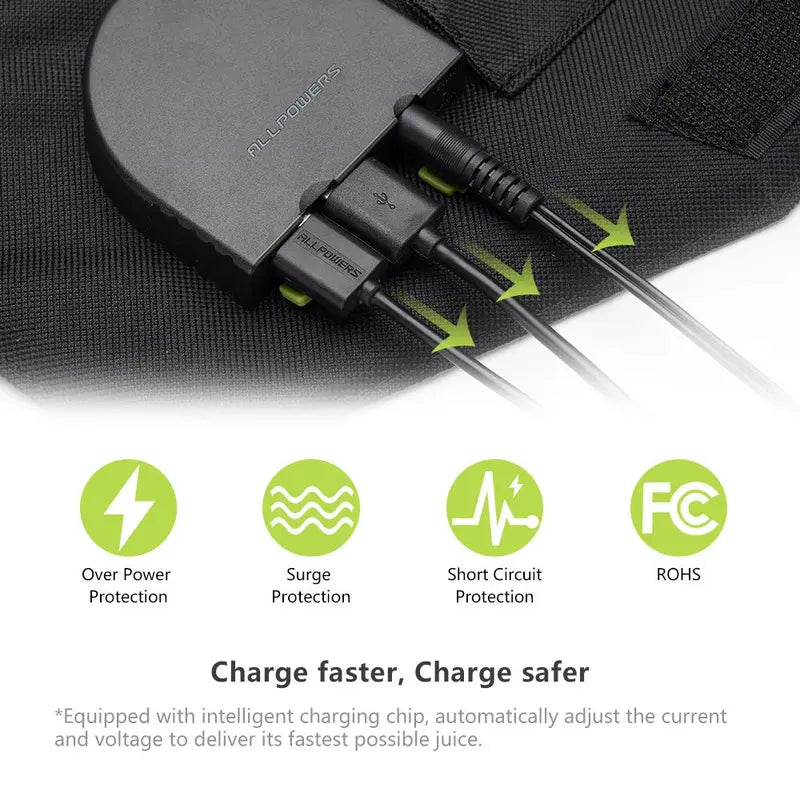 ALLPOWERS Générateur Solaire 1500W (S1500 + SP012 Panneau Solaire 100W) ALLPOWERS