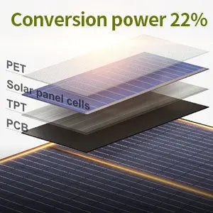 ALLPOWERS Générateur Solaire 200W (S200 + SP026 Panneau Solaire 60W) ALLPOWERS