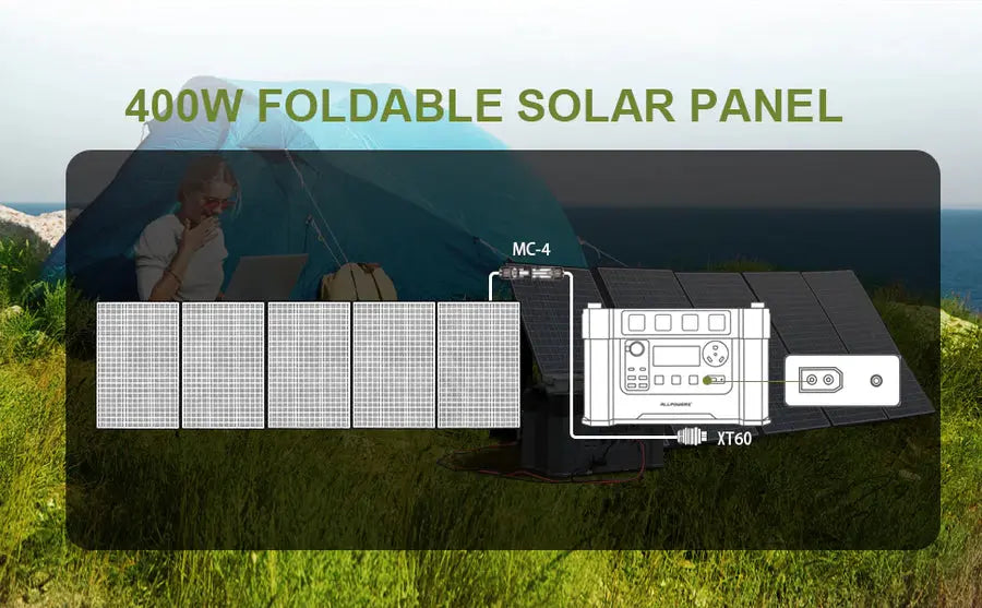ALLPOWERS Générateur Solaire 4000W (R4000 + SP037 400W Panneau Solaire) ALLPOWERS
