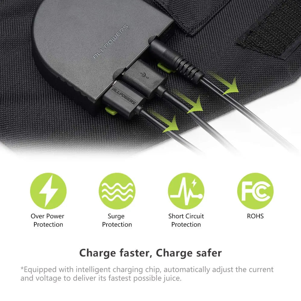 ALLPOWERS SP012 Panneau Solaire 100W ALLPOWERS