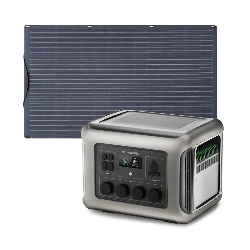 ALLPOWERS R2500 Station électrique portable