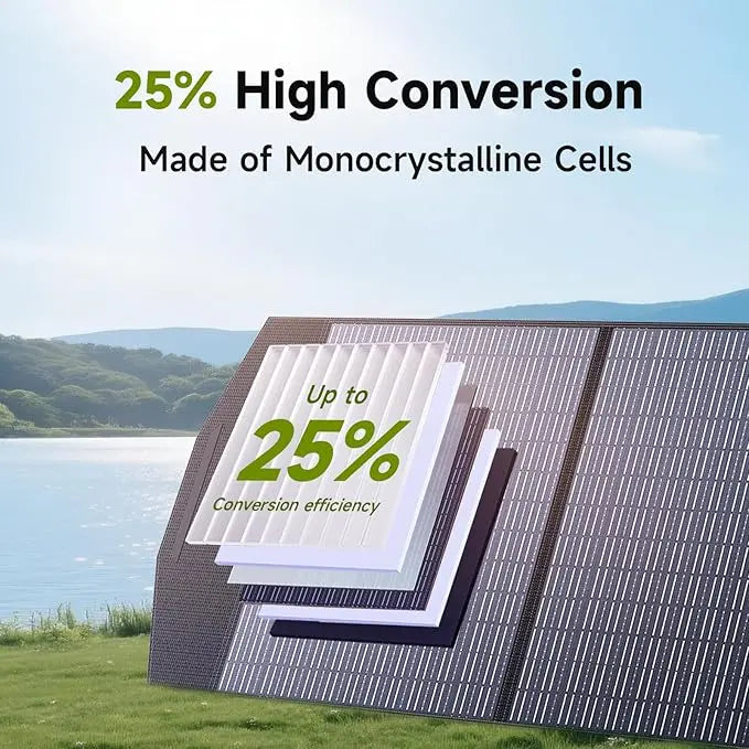 ALLPOWERS SP033 Panneau solaire portable 200W ALLPOWERS