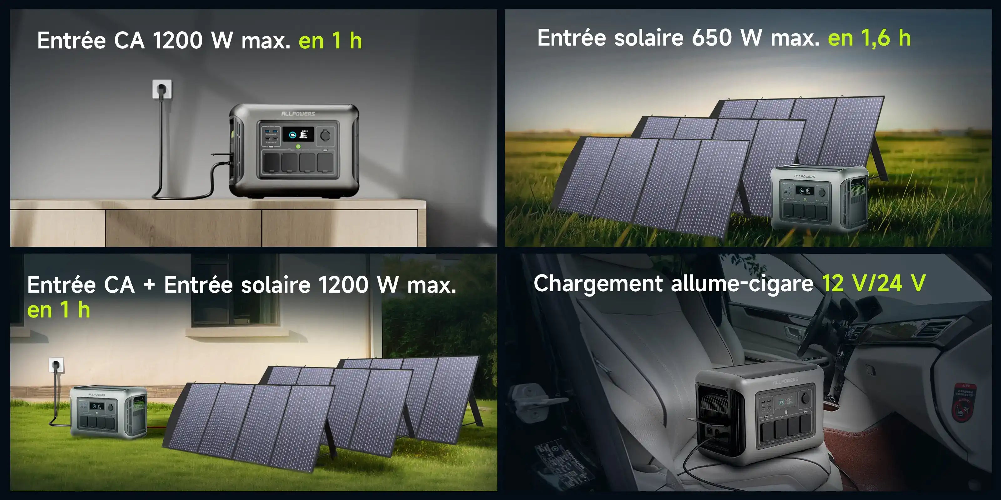 Plusieurs options de charge