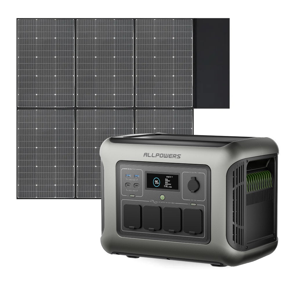 ALLPOWERS R1500 LITE Station électrique portable 1600W 1056Wh