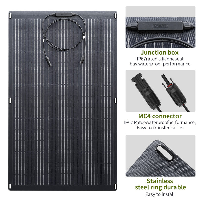 ALLPOWERS 1800W Générateur Solaire R1500 avec PV100W