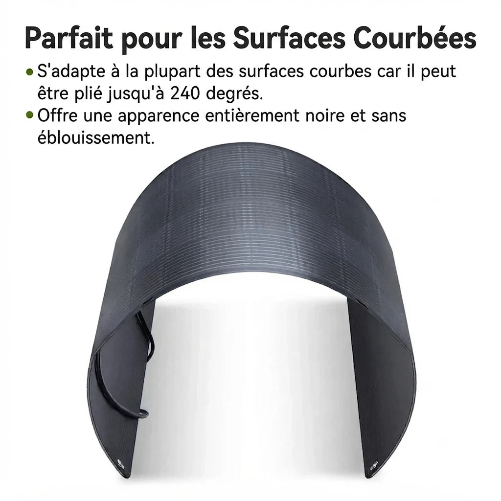 ALLPOWERS SF200 Panneau Solaire Flexible 200W