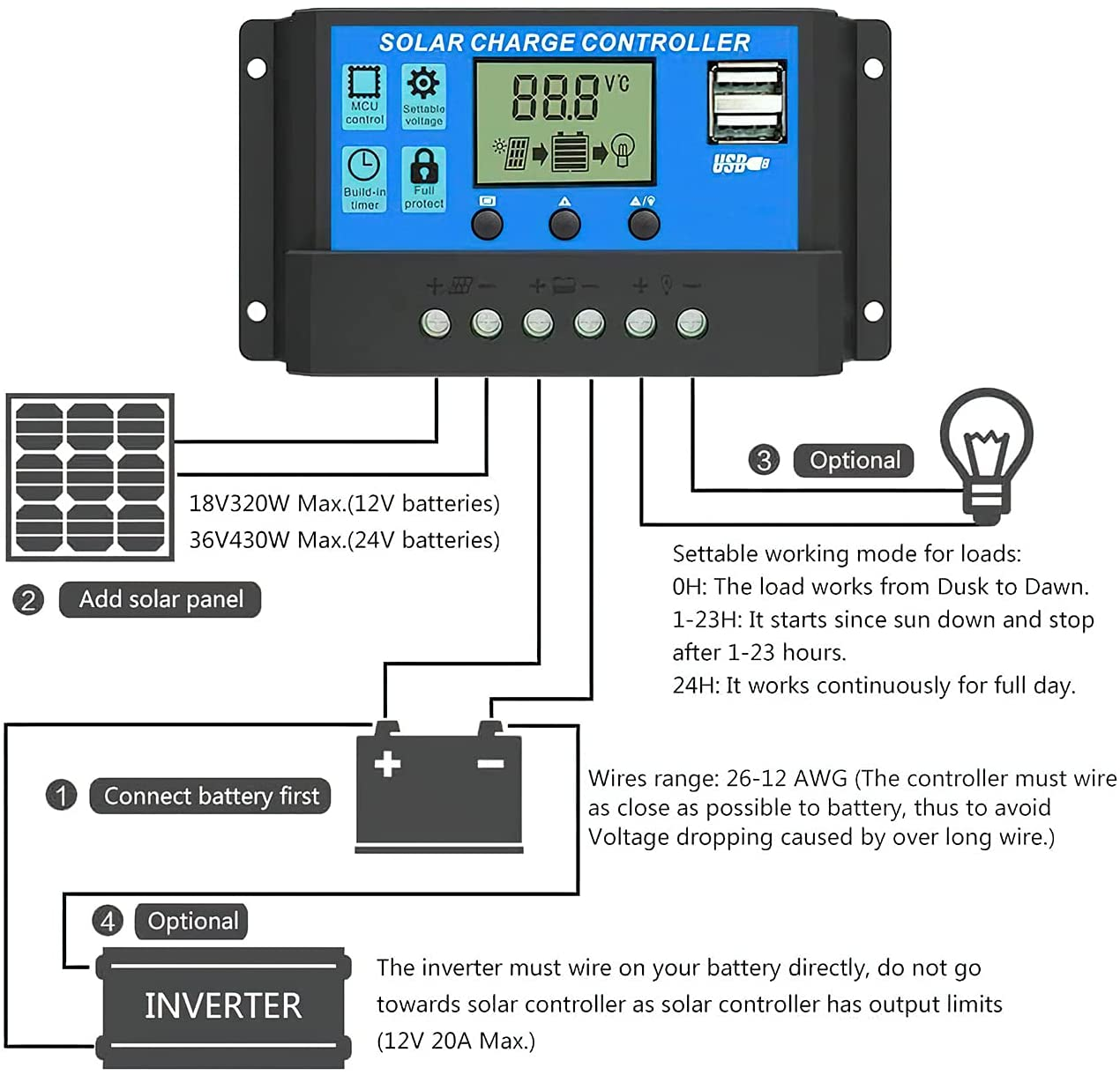 ALLPOWERS 30A Contrôleur de chargeur solaire