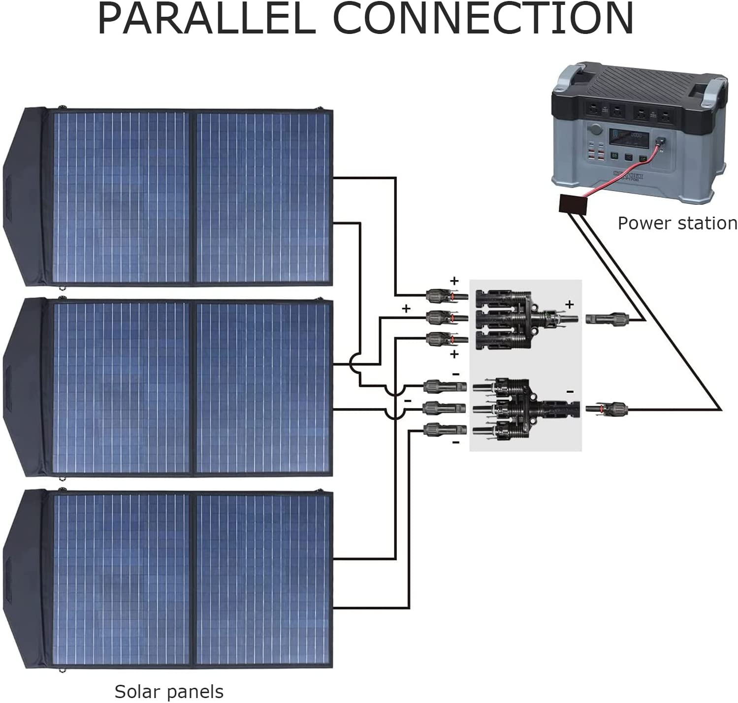 ALLPOWERS Connecteurs de dérivation solaire en T pour parallèle