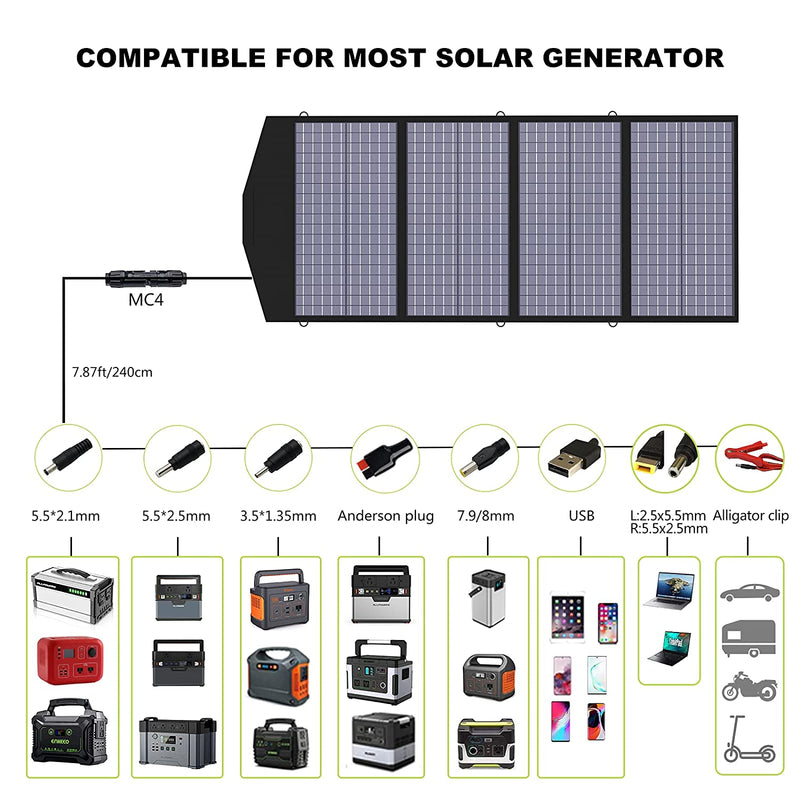 ALLPOWERS 600W Générateur Solaire R600 avec PV140W