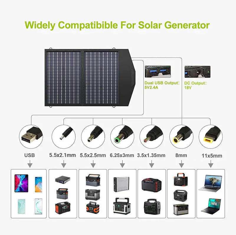 ALLPOWERS Générateur Solaire 200W (S200 + SP020 Panneau Solaire 60W) ALLPOWERS