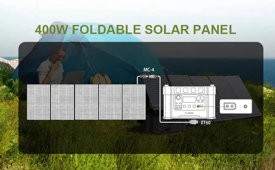 ALLPOWERS Générateur Solaire 3500W (R3500 + SP037 400W Panneau Solaire) ALLPOWERS
