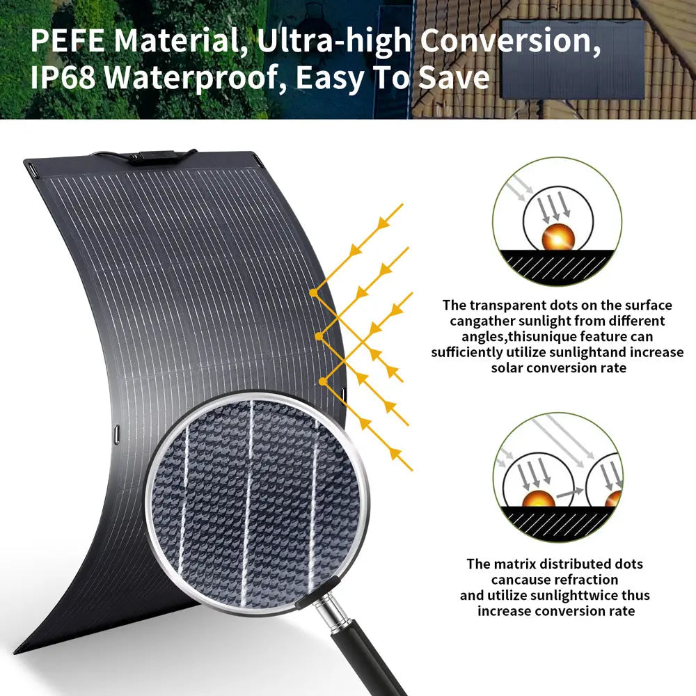 ALLPOWERS SF100 Panneau Solaire Flexible 100W ALLPOWERS EU
