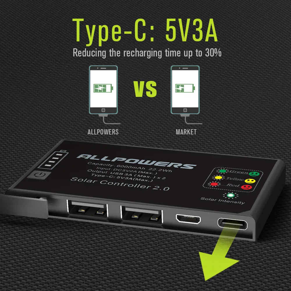 ALLPOWERS SP002 Panneau solaire batterie 10000mAh intégrée 5V 21W ALLPOWERS