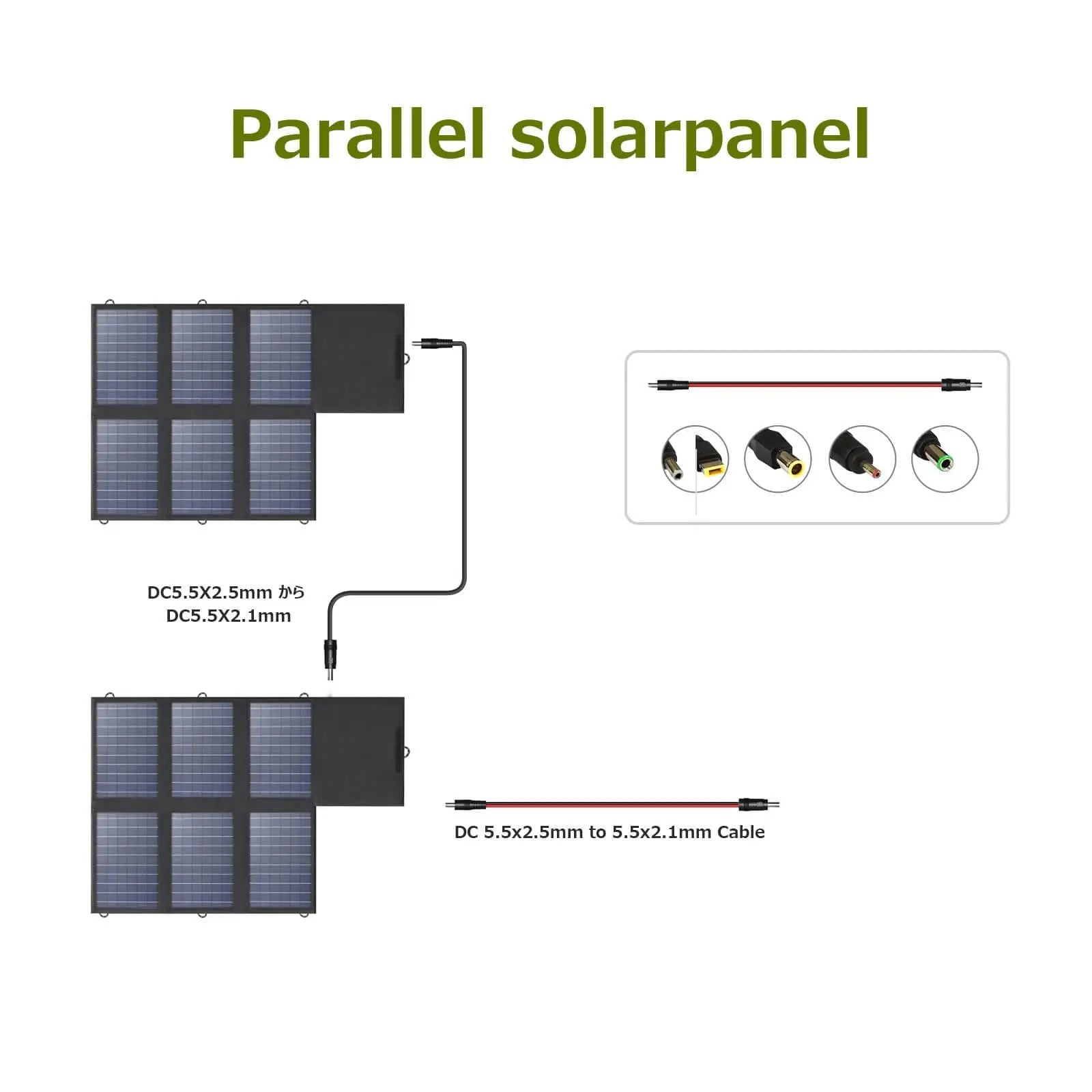 ALLPOWERS SP026 Panneau Solaire Pliable en Polysilicium 60W ALLPOWERS