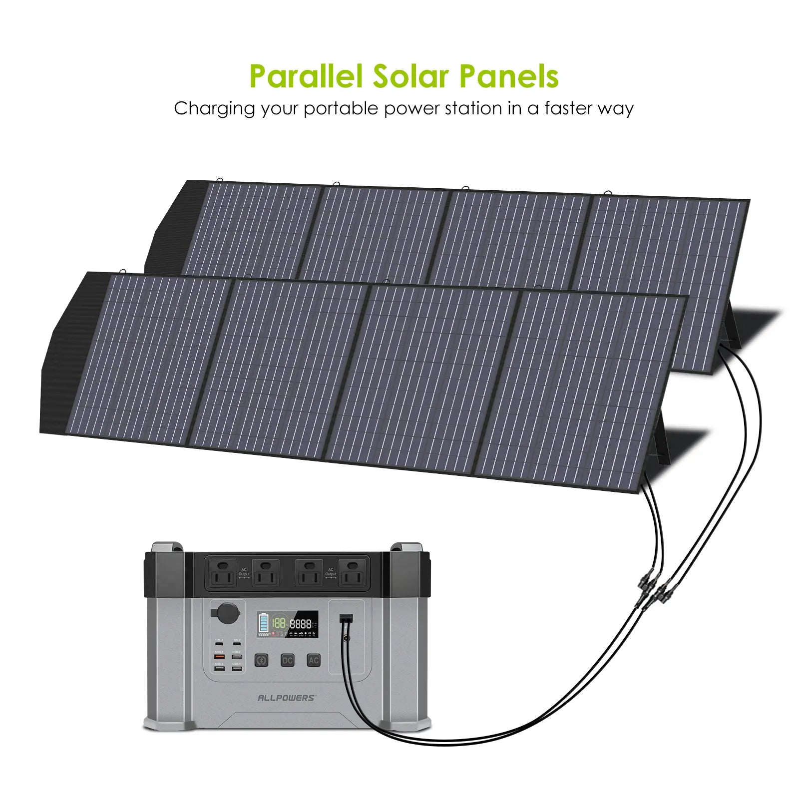 ALLPOWERS SP033 Panneau solaire portable 200W ALLPOWERS
