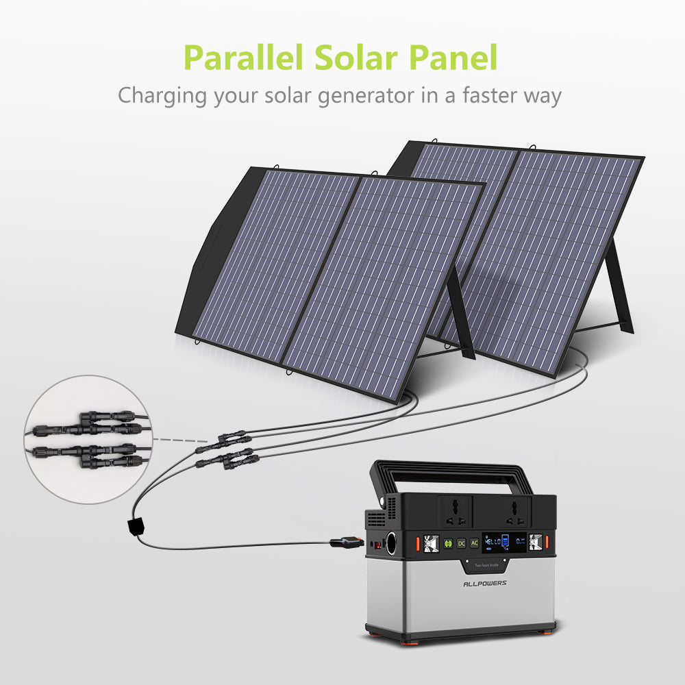 ALLPOWERS SP027 Panneau Solaire Portable Polycristallin 100W