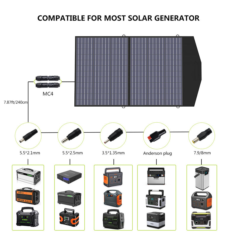 ALLPOWERS Générateur Solaire 700W (S700 + SP027 100W Panneau Solaire)