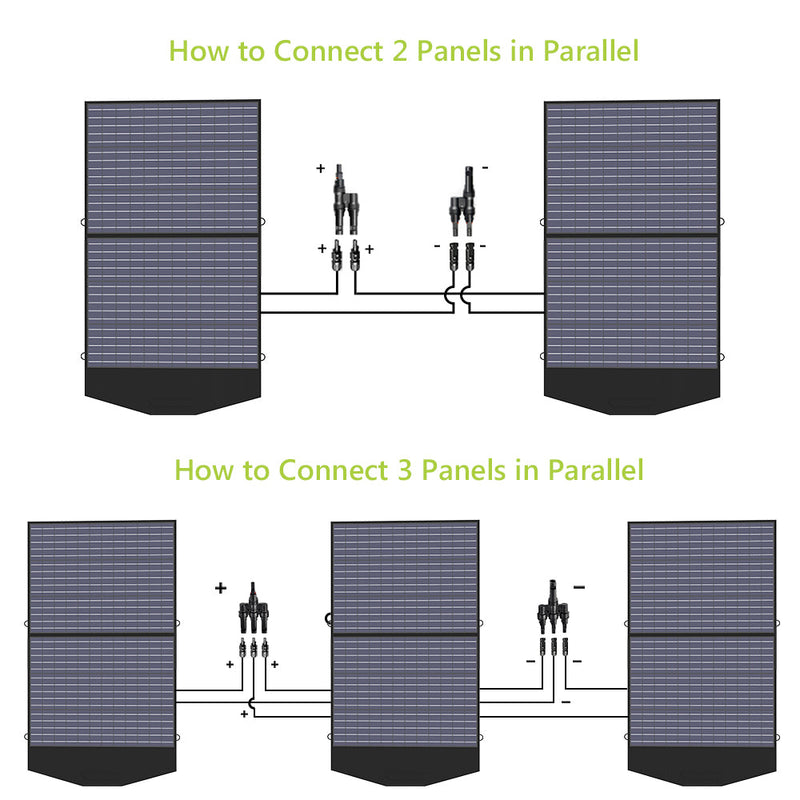 ALLPOWERS Générateur Solaire 3500W (R3500 + SP027 100W Panneau Solaire)